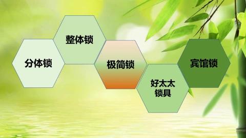 电子图册